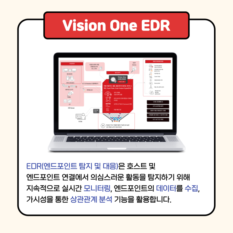 Trend Micro Vision One EDR 개요 — 엔드포인트 탐지 및 대응 화면과 설명